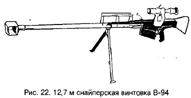 B-94 - снайперская винтовка
